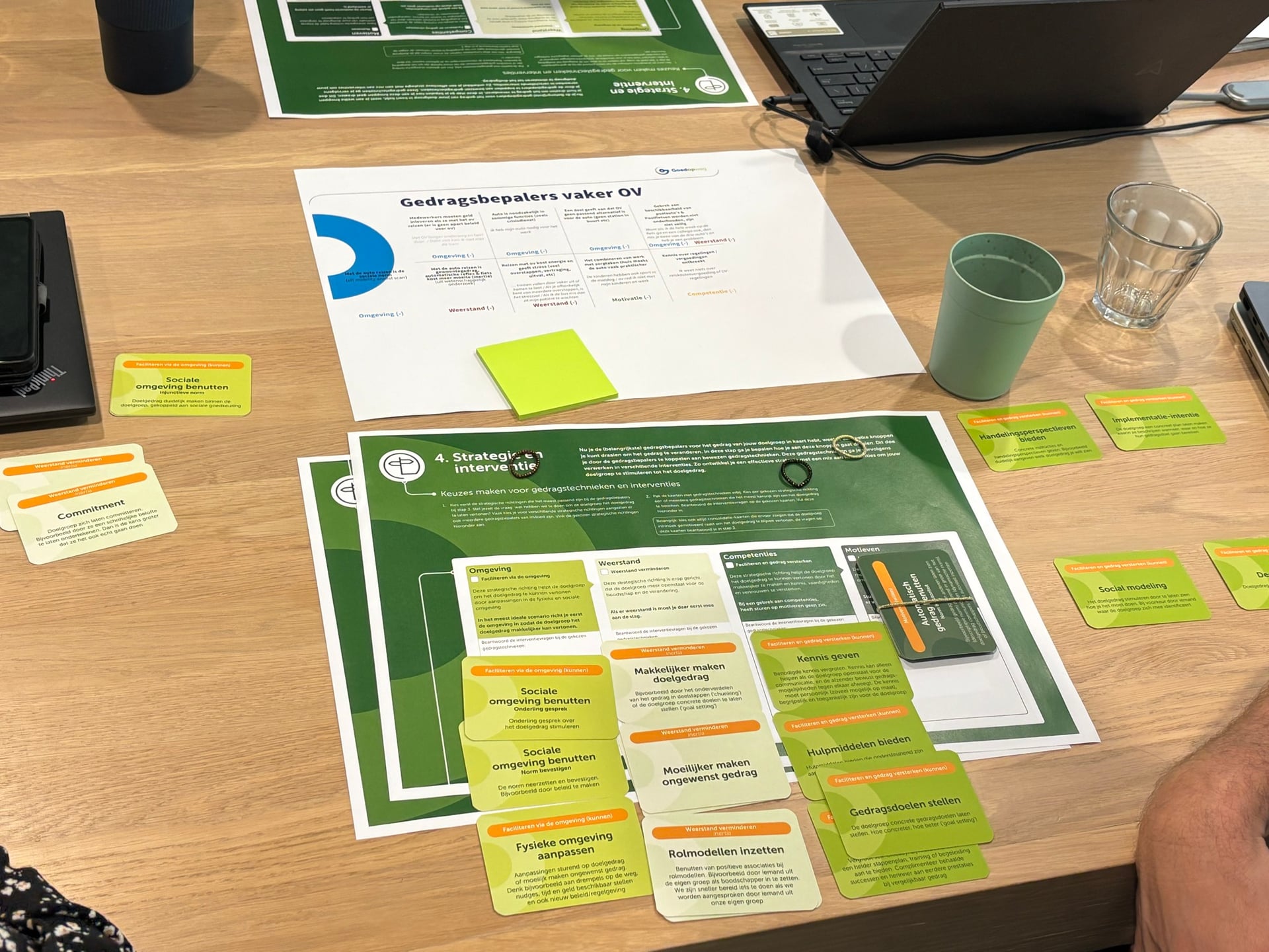 Gedragsbepalers vakken OW: een werkblad met kolommen die verschillende gedragsbepalers en categorieën tonen, omringd door kleurgecodeerde kaartjes en aanvullende materialen, alsof het een interactieve training of werksessie is waarin gedragsinterventies worden verkend.